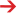 Aseptické kartónové uzávery potravinárskej kvality